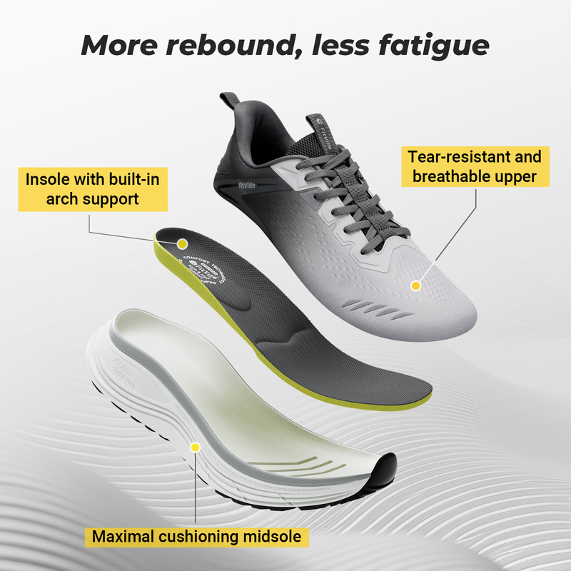 FitVille エクストラワイド メンズ スニーカー マッ - Crossfit Gym のレビューと価格